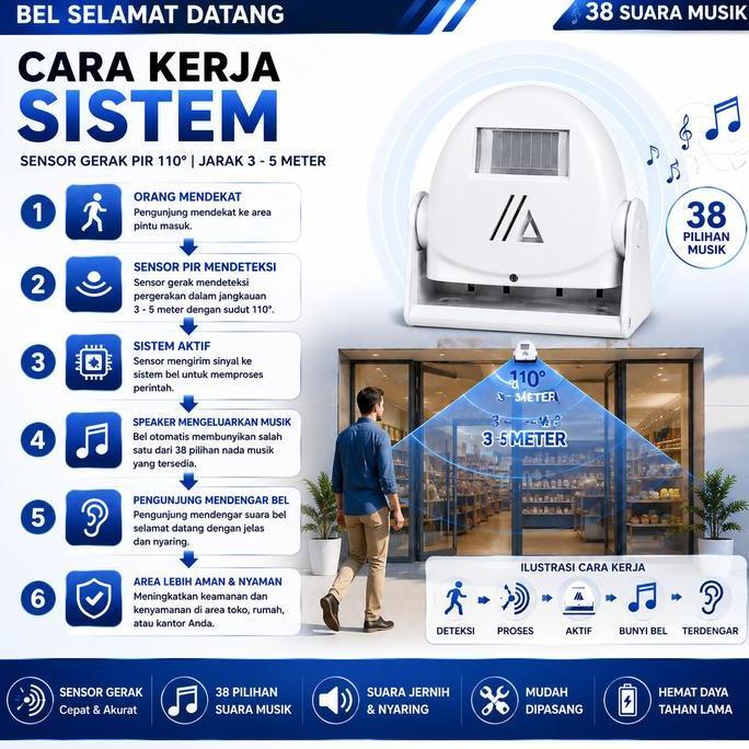 [] Bel Selamat Datang Sensor Gerak PIR 38 Suara Bel Pintu Otomatis Untuk Toko Rumah Kantor