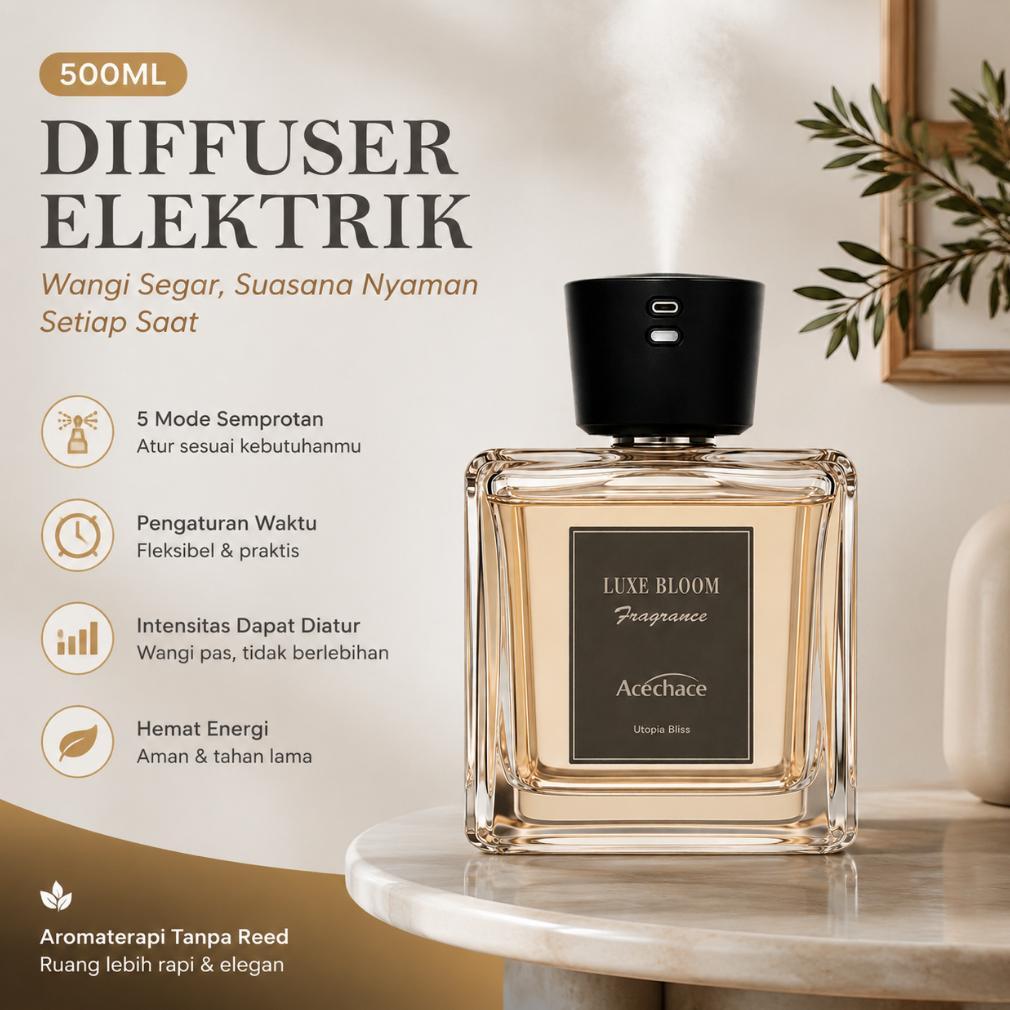 Diffuser Elektrik 500ml Spray Otomatis dengan 5 Mode Semprotan, Pengharum Ruangan Aromaterapi Tanpa 