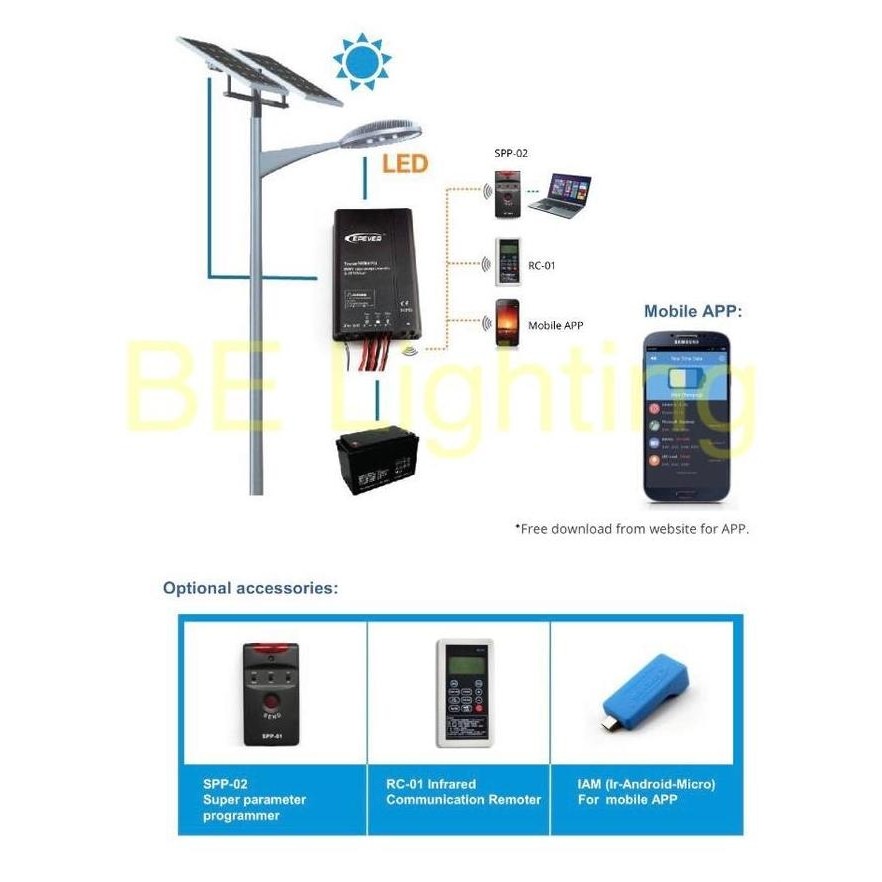 Epever MPPT Tracer 2606 Solar Charge Controller
