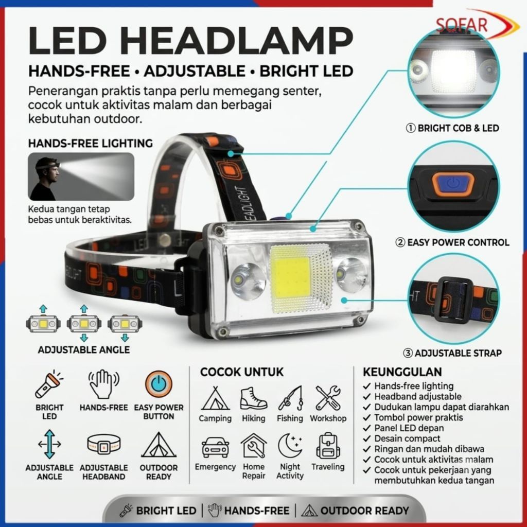 Senter Kepala Headlamp high Power Cree 2x10w +COB