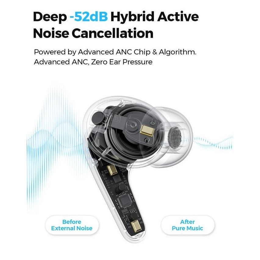 Wowoi- Soundpeats C30 True Wireless Powerful 52Db Hybrid Anc With Transparency Mode