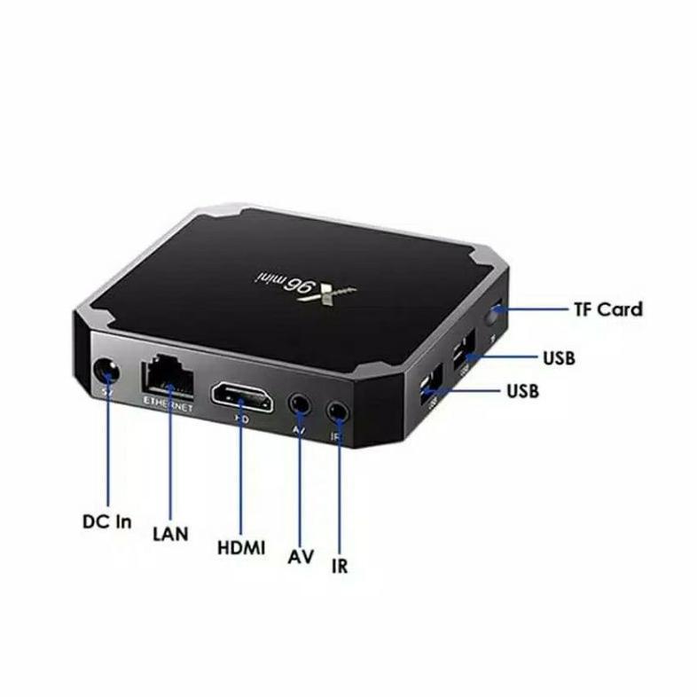 Cuci Gudang Smart Tv Box Android X96 Ram 2Gb/16Gb / Smart Tv Box X 96 Mini / Smart Tv Box Android