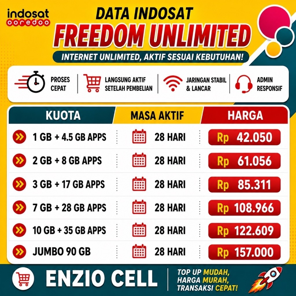 PAKET DATA INDOSAT FREEDOM UNLIMITED 1GB–90GB | MASA AKTIF 28 HARI