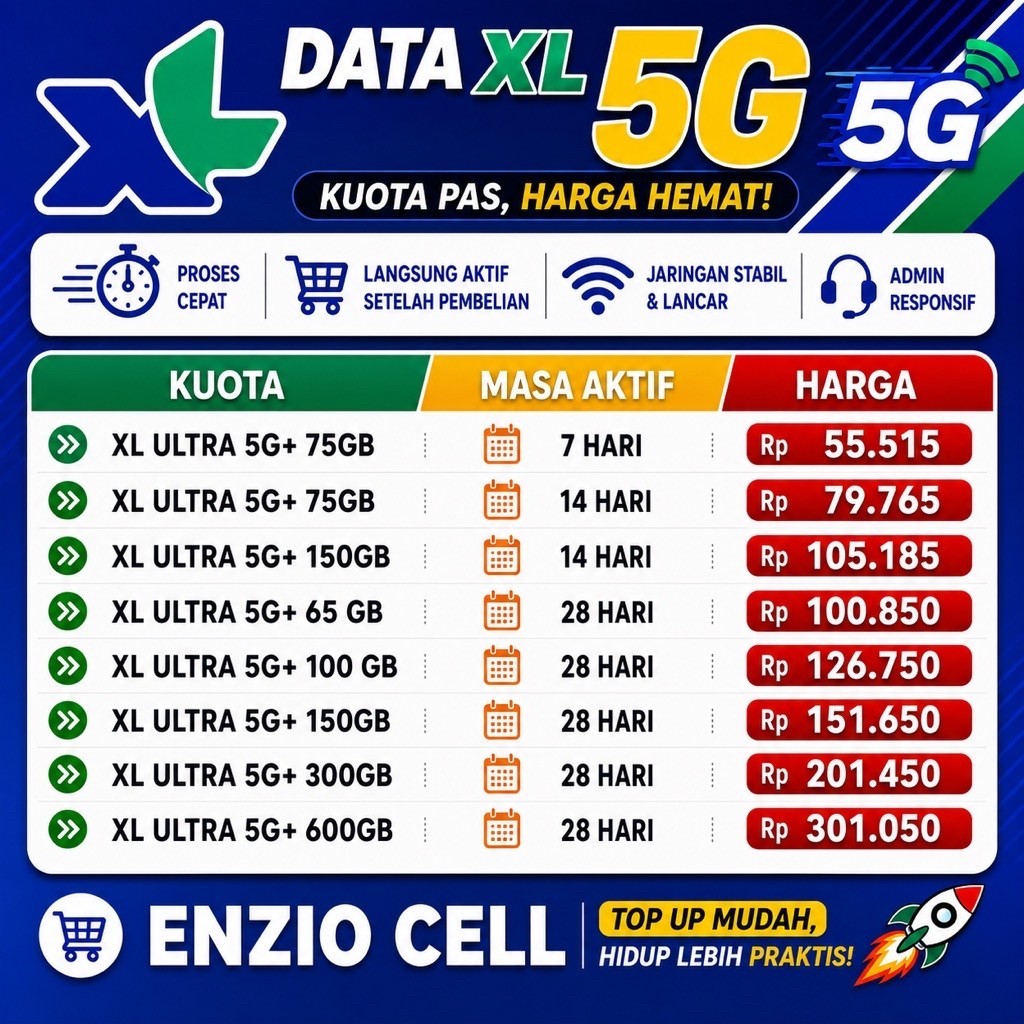 PAKET DATA XL 5G 75GB–600GB | MASA AKTIF 7–28 HARI