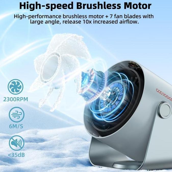 GOOJODOQ GFS008 2nd Gen Desktop High Speed Turbo Fan 2300 RPM w/ LED