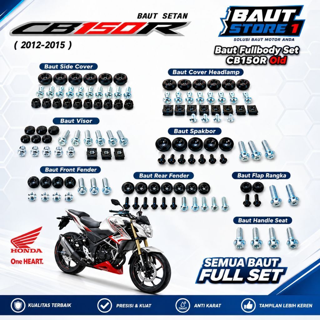 Baut CB150R 2012-2015 Baut Fullbody Set CB150R Old Side Cover Visor Spakbor Fender