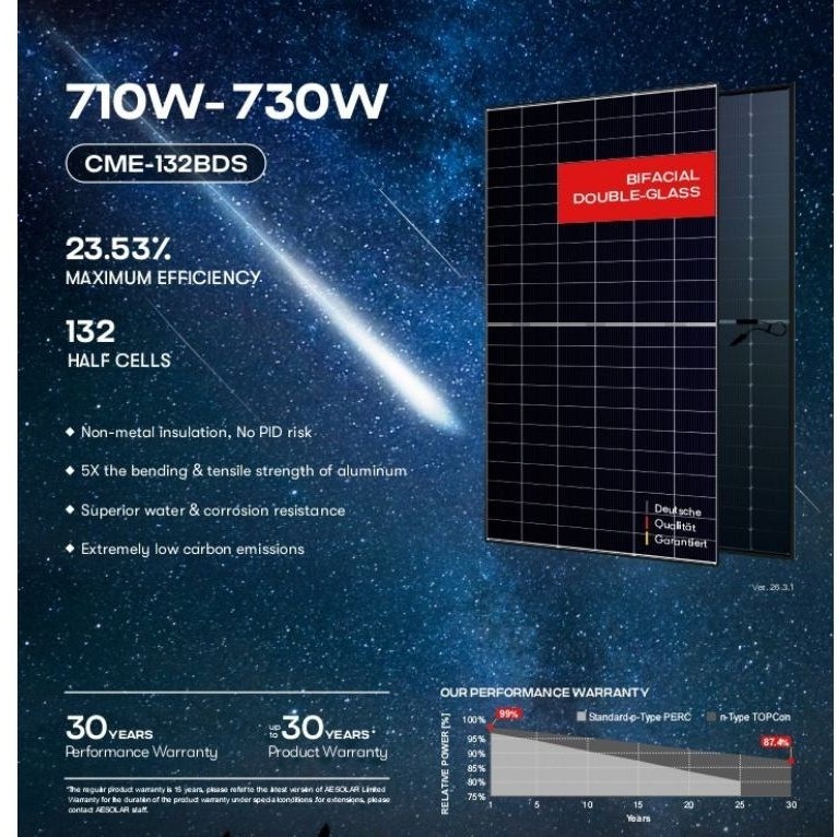 Panel Surya AESOLAR CME 720Wp Bifacial Double-Glass N-Type TOPCon