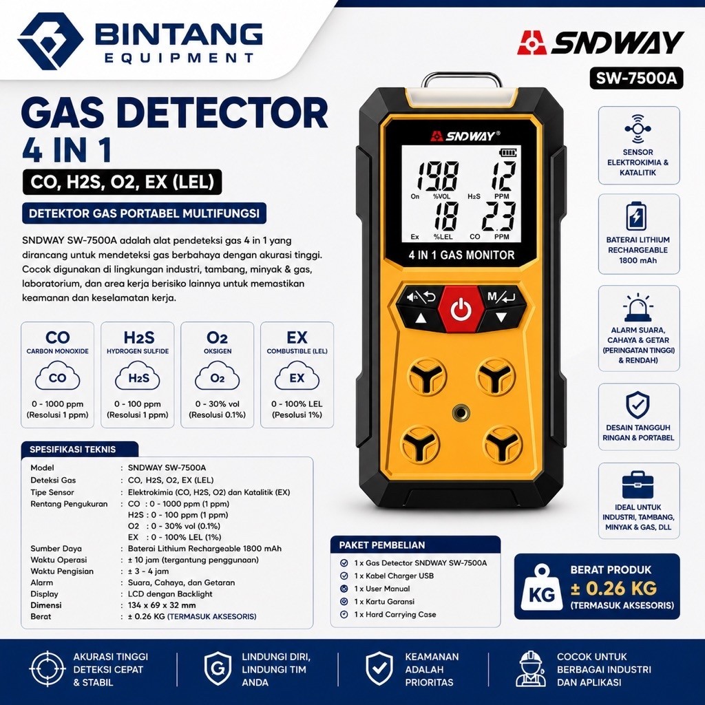 Gas Detector Sndway SW-7500A CO H2S O2 EX 4in1 Combustible LEL Sensor SW7500A Detektor Monitor SW-75