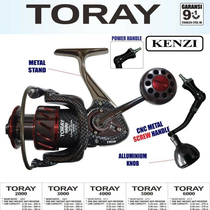 Reel KENZI TORAY (POWER HANDLE) 5000