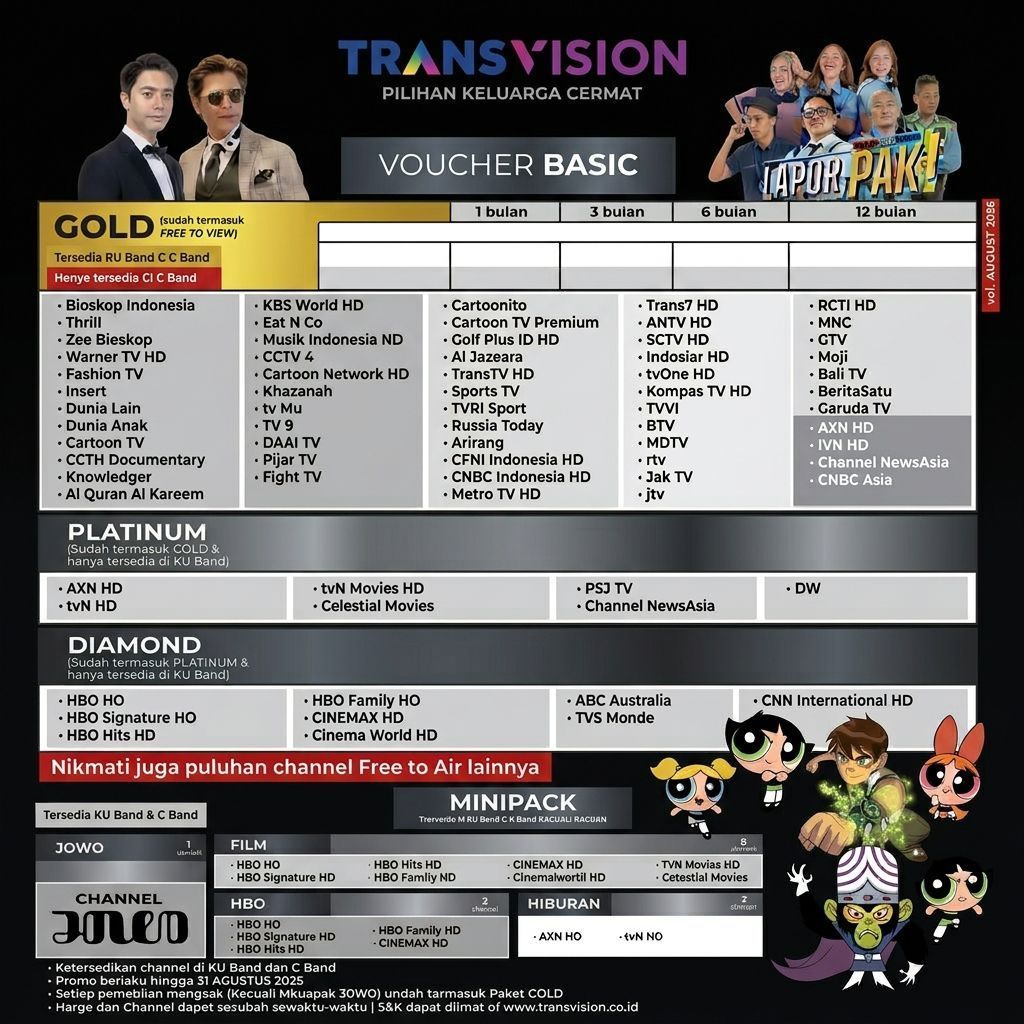 Voucher Paket Nusa HBO Minipack Tanaka Nusantara HD Transvision 180/360 Hari