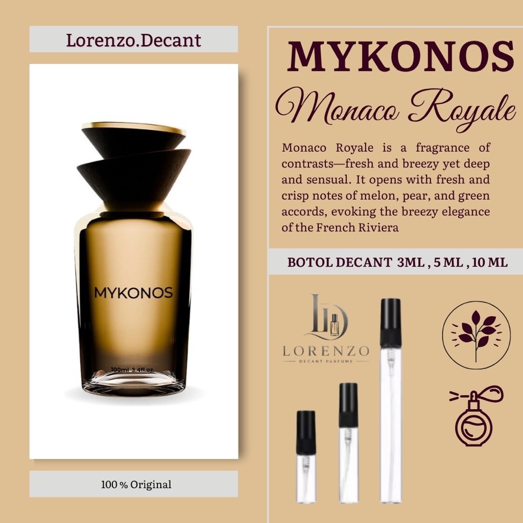 Mykonos Monaco Royale Edp | Mykonos Monaco Royale Decant
