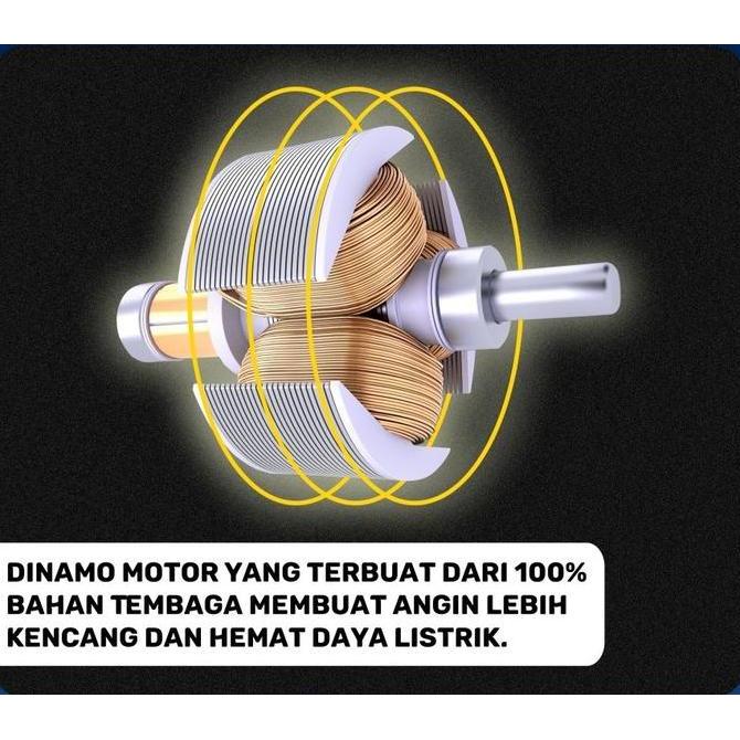 SEKAI Kipas Angin Wall Fan 16" - WFN 1626 WFN1626