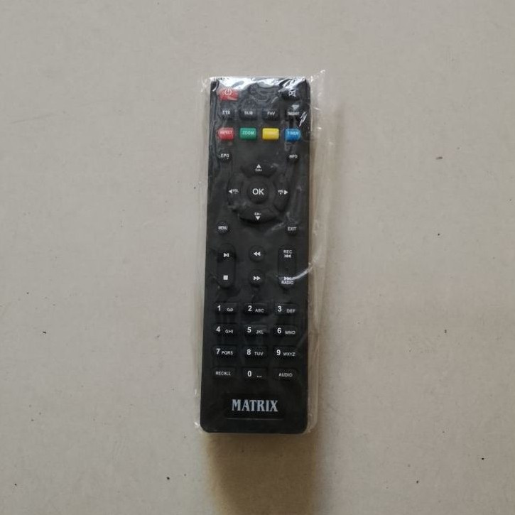 REMOTE CONTROL MATRIX BURGER / APPLE
