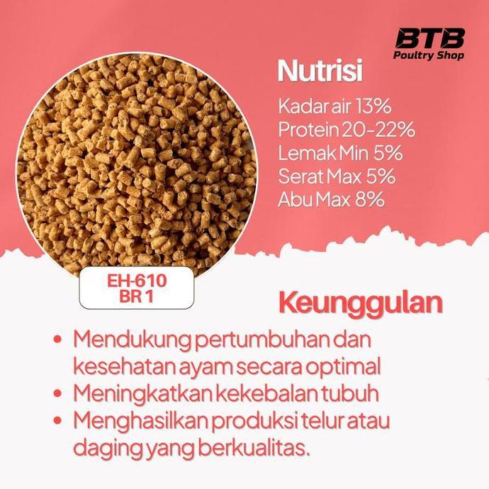 PROMO EH 610 BR1 Buras Pakan Ayam Pur Ayam Pedaging Makanan Anak Ayam East Hope 1 Sak 50Kg | Repack 