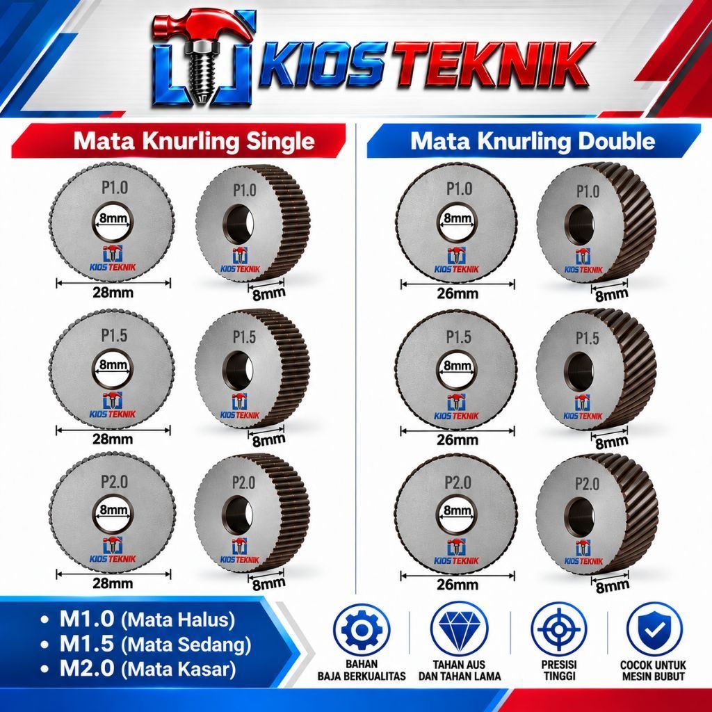 Mata Knurling / Kartel (Single / Double) M1.0, M1.5, M2.0