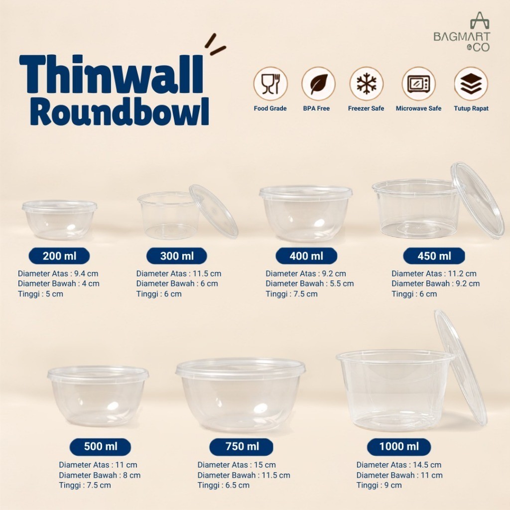 Thinwall Round Mangkuk | Wadah Makanan Plastik | Datar & Bulat | 200ML1000ML