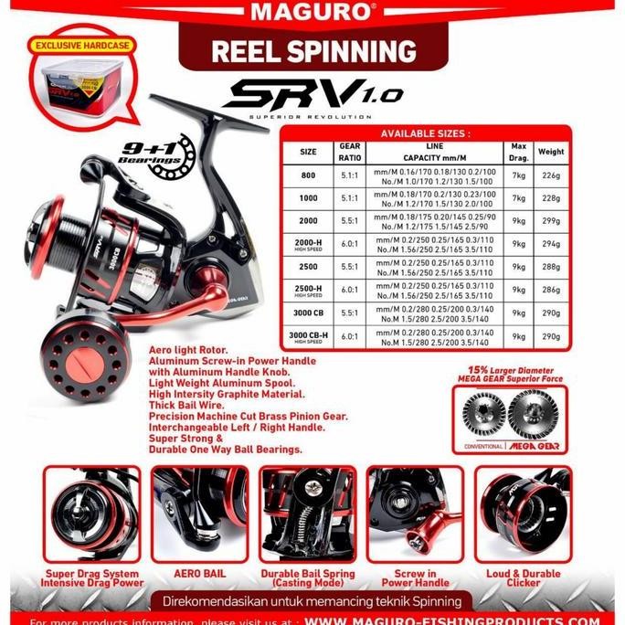 Reel Maguro SRV 1.0 800|1000| 2000-2000H | 2500-2500H | 3000CB-3000CBH
