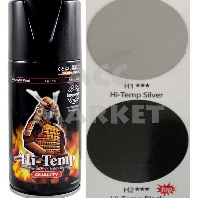 Pilox Samurai Anti Panas Cat Pylox Pilok Semprot