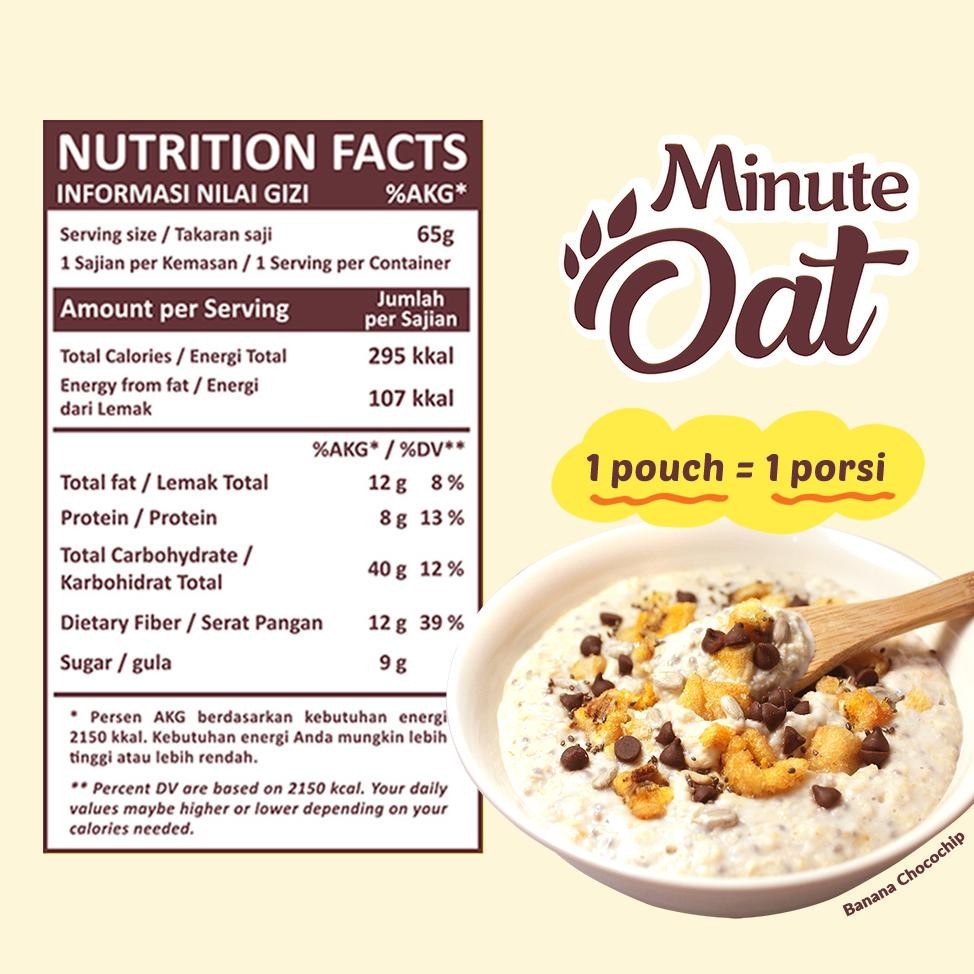 

Instant Oatmeal Minute Oat Granolab Muesli Complete Variant Isi 4Pcs X 65Gr