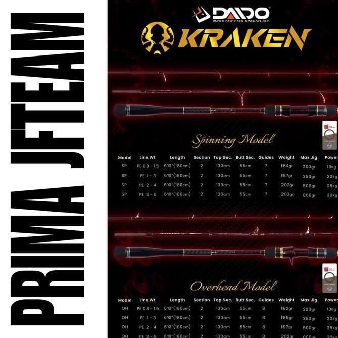 Joran Pancing Daido Kraken Spining Dan Over Head 602 180 Original