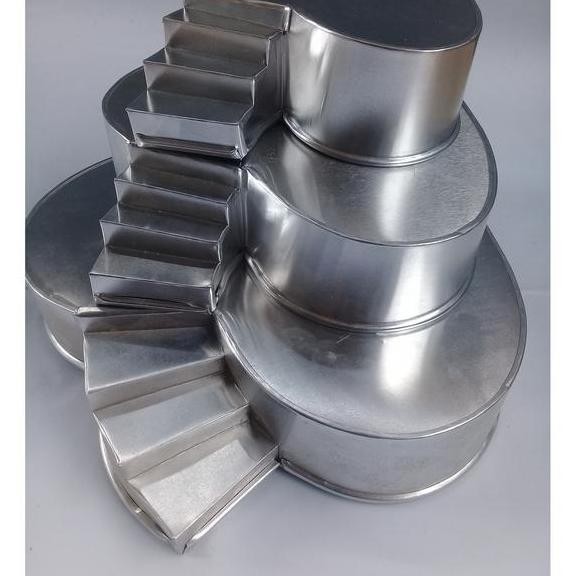 

Loyang Tangga Hati Loyang Susun Hati