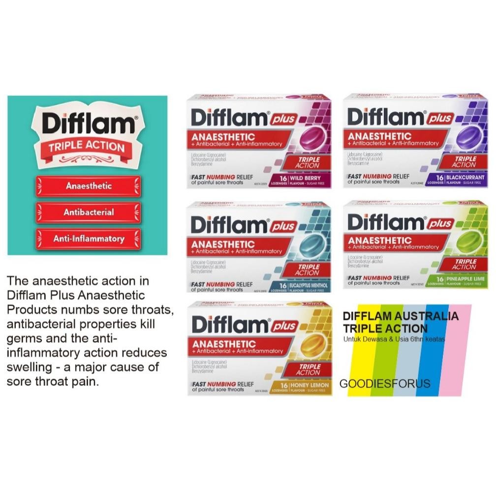 

Difflam Permen Tenggorokan TRIPPLE ACTION No Sugar Anti Inflamasi Australia isi 16