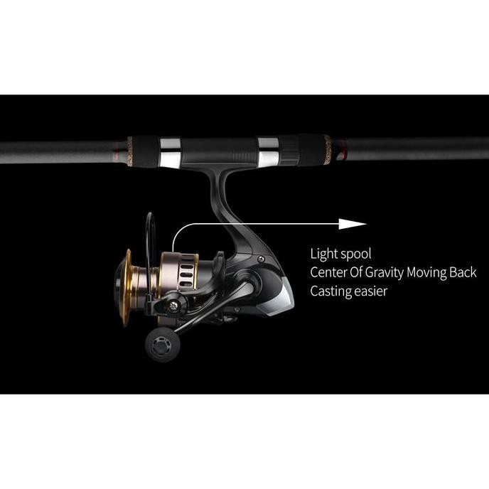 Reel Gulungan Pancing DAIWA Joran Pancing DAIWA dan Set Gulungan Pancing HE Set Joran Putar 70Kg Gul