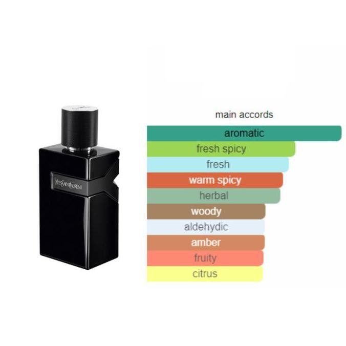 Yves Saint Laurent Y Le Parfum Man - 100 ML
