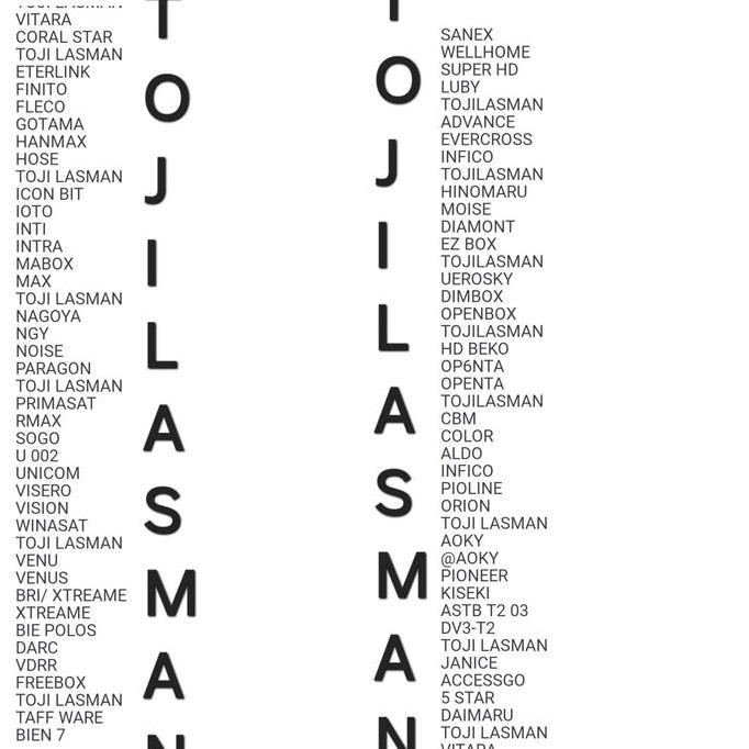 COD REMOTE STB REMOT UNIVERSAL MULTI MULTY SETING SET TOP BOK BOX LUBBY LUBY SANEX WELLHOME AOKY INT