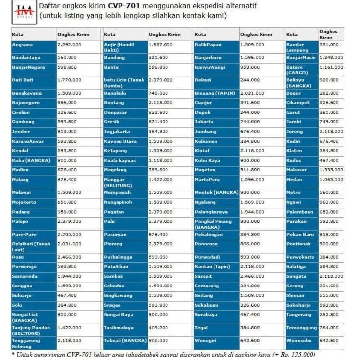 New  Yamaha Clavinova CVP 701 / CVP-701 / CVP701 B - Digital Piano