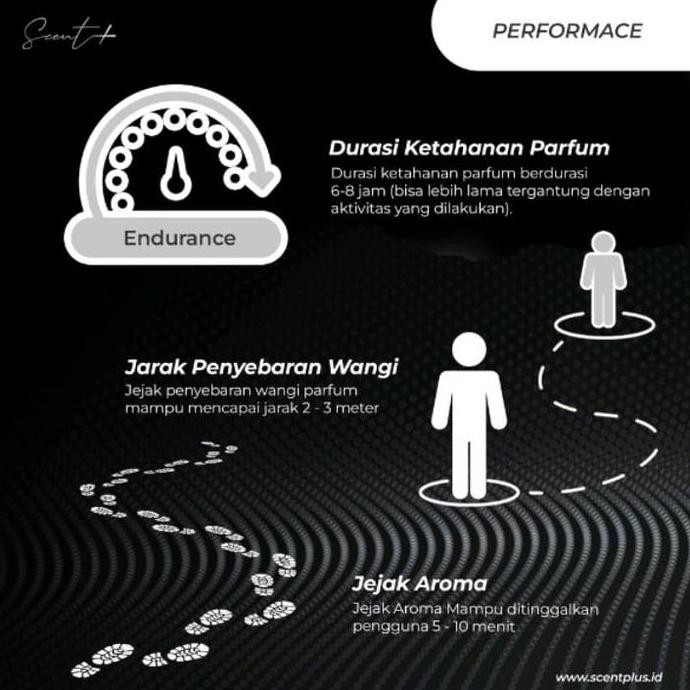 ONIX SENOPARTY - PARFUM ONIX SENOPARTY - SENOPARTY PARFUME TERLARIS