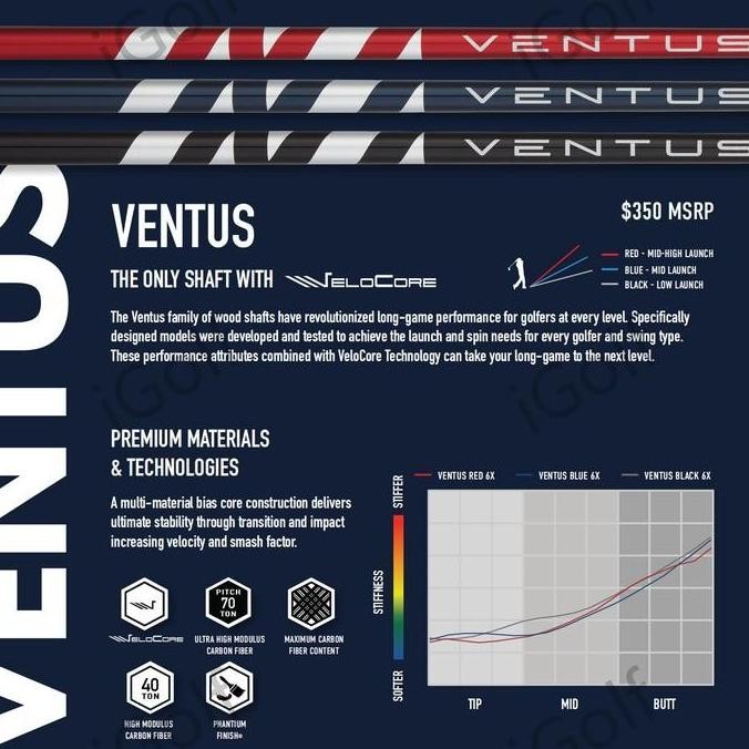 Fujikura Ventus Velocore Red - WOOD