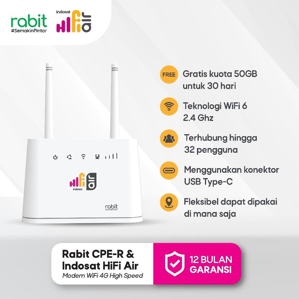 RABIT CPE Modem Wifi Router 4G LTE Indosat Hifi Air - Router Wifi 6 USB Type C Sim Card Free 50 GB