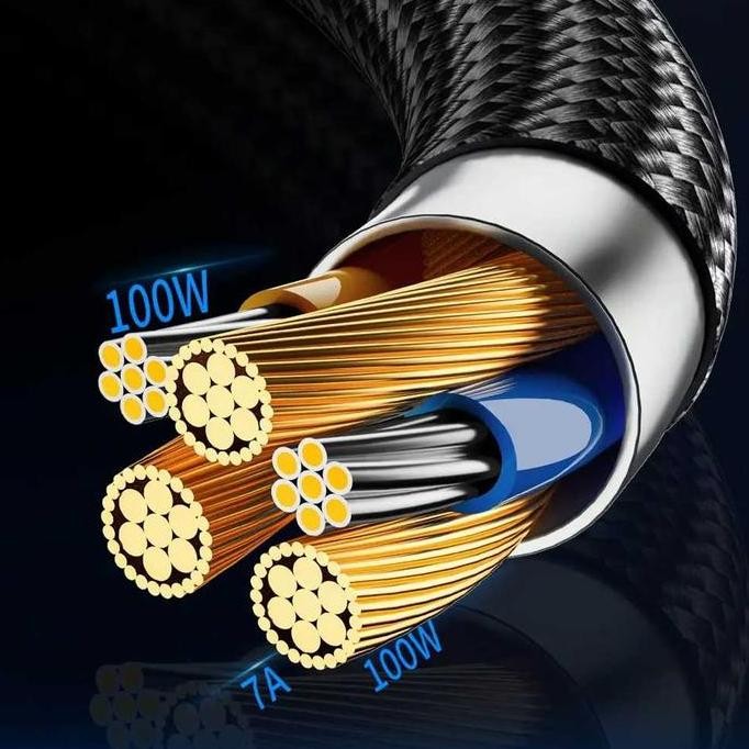 Kabel Charger Type C Fast Charging Essager Led Display 7A 100W 1 Meter Original Pengisian Transfer D