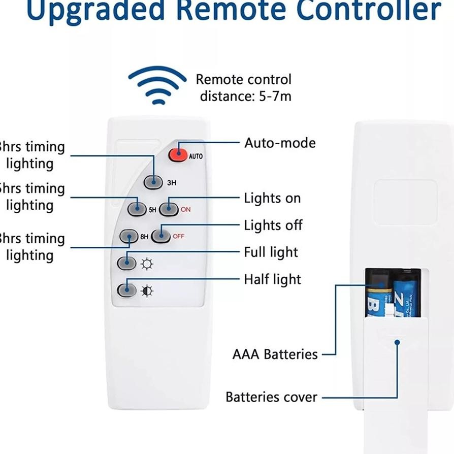 Ookas Solar Light / Lampu Tenaga Surya Outdoor Tahan Air  Tampilan Digitallampu