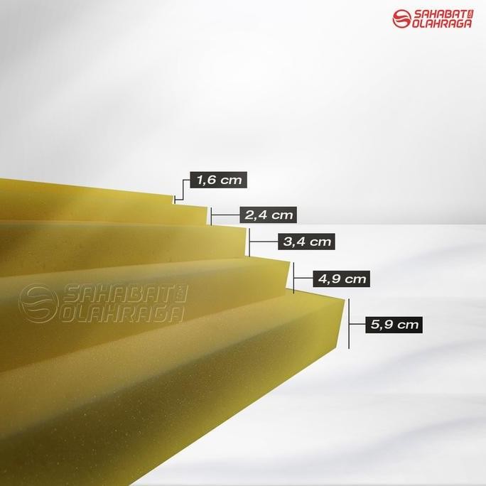 Busa Lembaran (Density 30)2mtr x 1mtr Yellow - Matras, Kasur, Furnitu