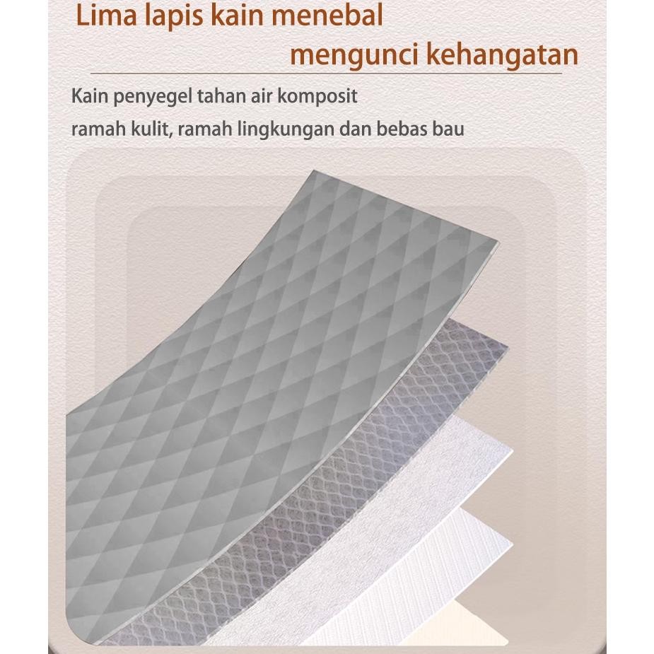 Terlaris | Terbaru | Best Seller | Termurah Kotak Sauna / Portable Steam Sauna Alat Pelangsing Tubuh