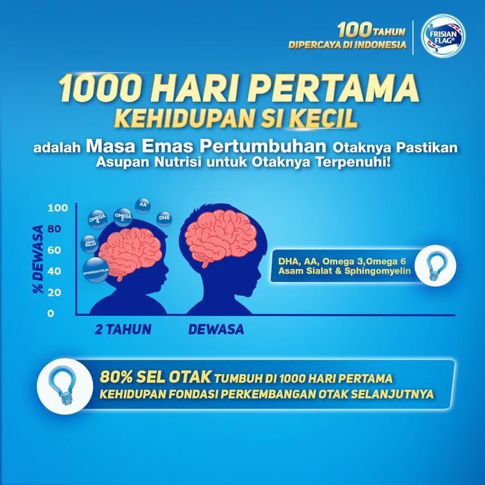 

SNS Frisian Flag Primagro 3+ Madu 3000g Susu Bubuk Pertumbuhan Anak 3-6 Tahun