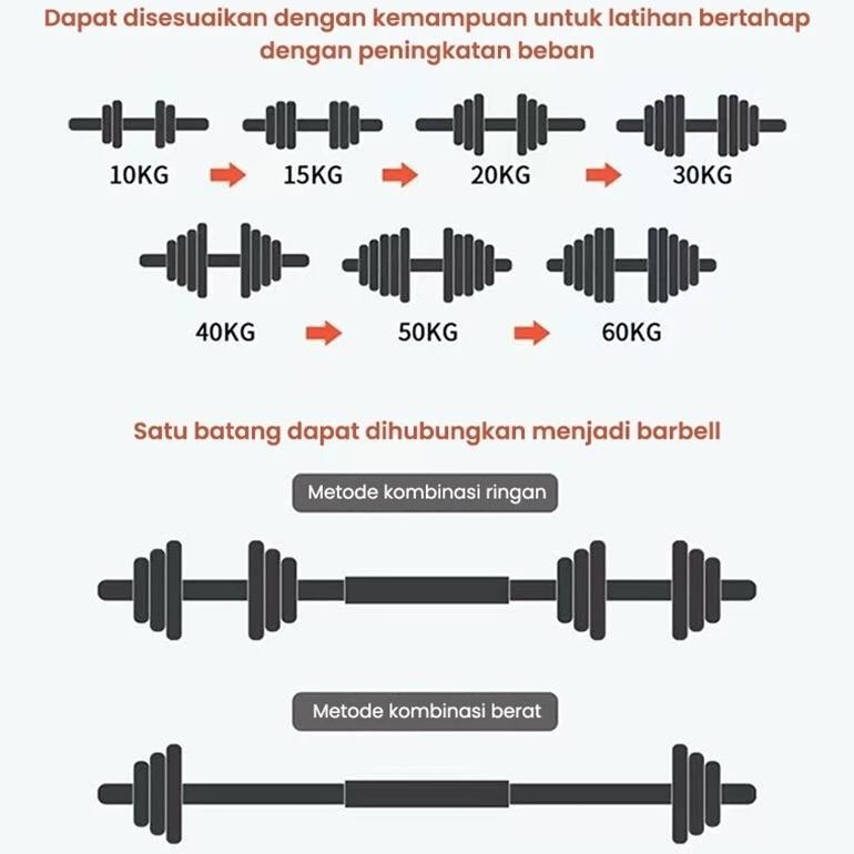 Dumbell Barbel 50KG Set Dumbel Barbel Set 50KG Peralatan Kebugaran Angkat Berat