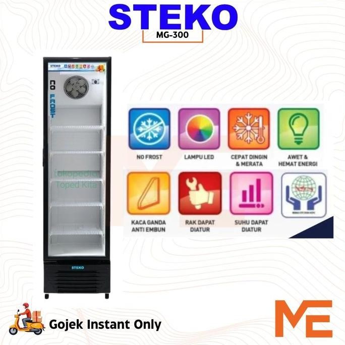 Showcase Steko 6 Rak No Frost