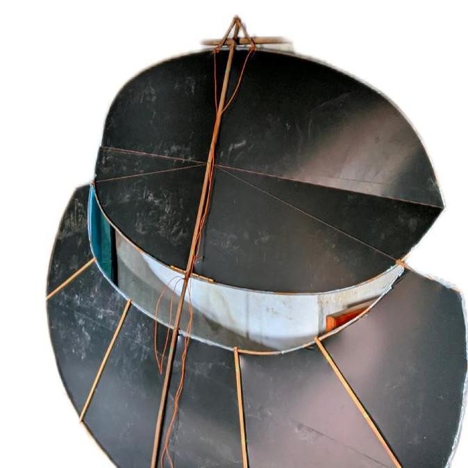 (Good) layangan gapangan ludoyoan