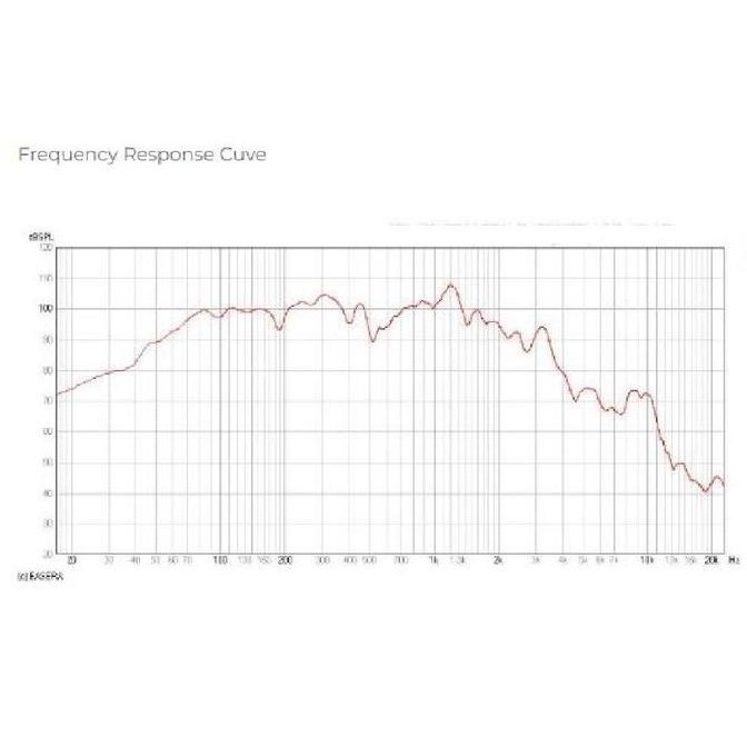 Speaker JIC LA 15100 - 15 INCH