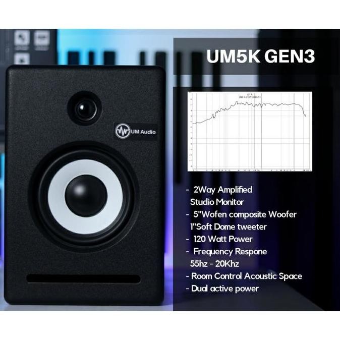 UM Audio UM5 UM5K Generansi Terbaru Speaker Monitor 5 Inch