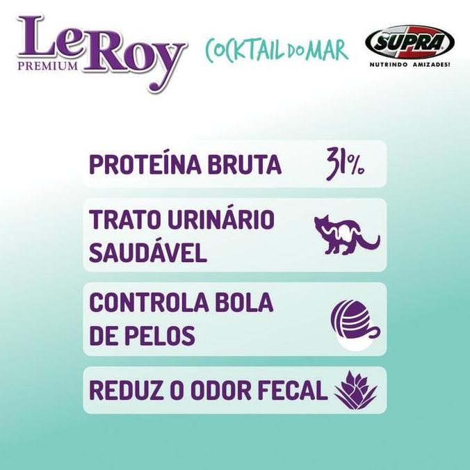 Leroy Cocktail Do Mar Adult / Cat Food Healthy Urinary Tract - 10,1 Kg