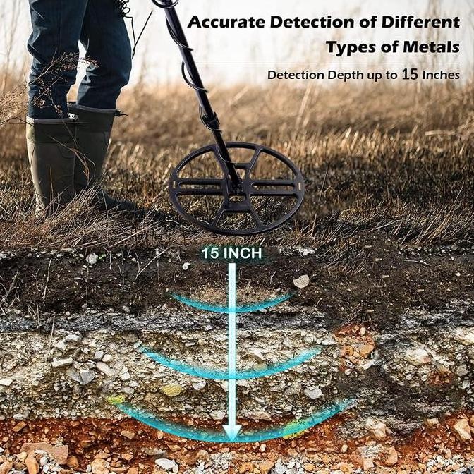 TIANXUN TX850 Metal Detektor Detector Emas Pendeteksi Logam Metal Detektor Emas Dalam Tanah Alat Car