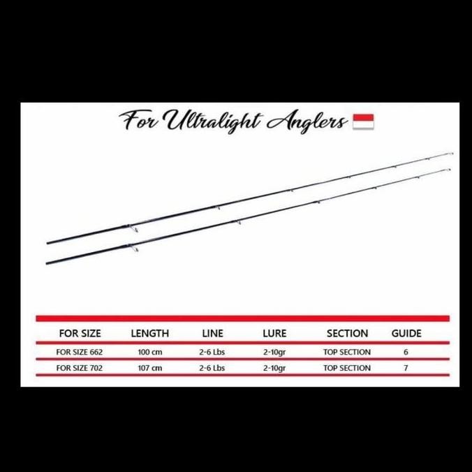 Promo ujung joran hanya ujung saja daido emperor ul 662 702 solid carbon COD