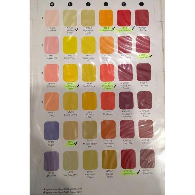 Cat Duco/Duko 1 Kg Nippe 2000 RED Merah Spesial Warna Motor/Mobil ND