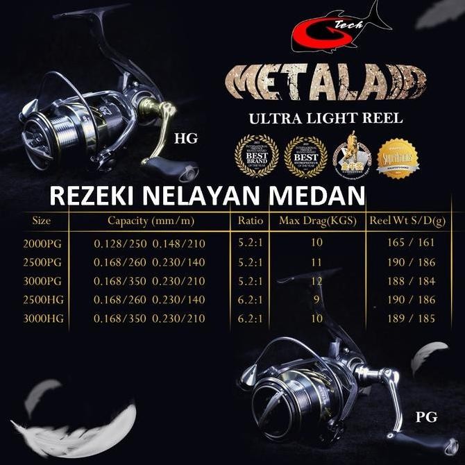TERBARU - Reel G-TECH Metal Air 2500 / 3000 | Reel G-TECH Super Ringan