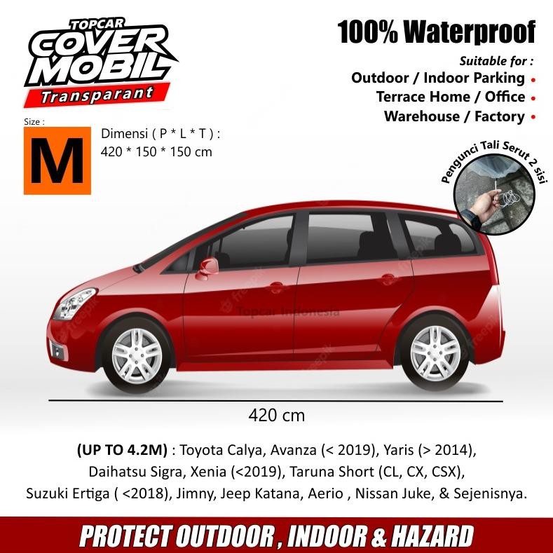 Kuke Cover Mobil Transparan Plastik Suzuki Ertiga Dreza Tebal Plastik Waterproof Outdoor Indoor Part