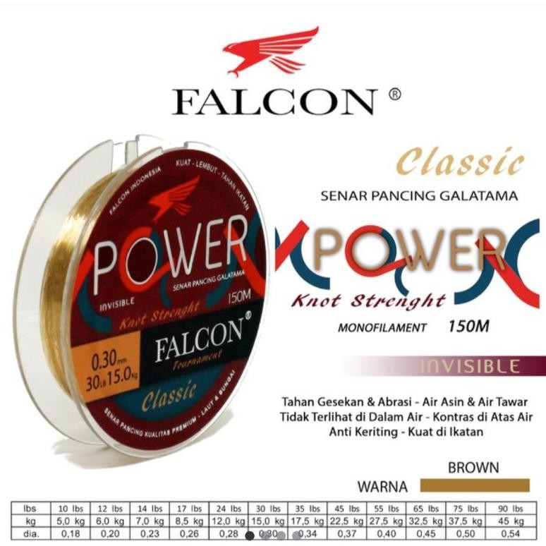 Senar Pancing FALCON POWER 150 Meter